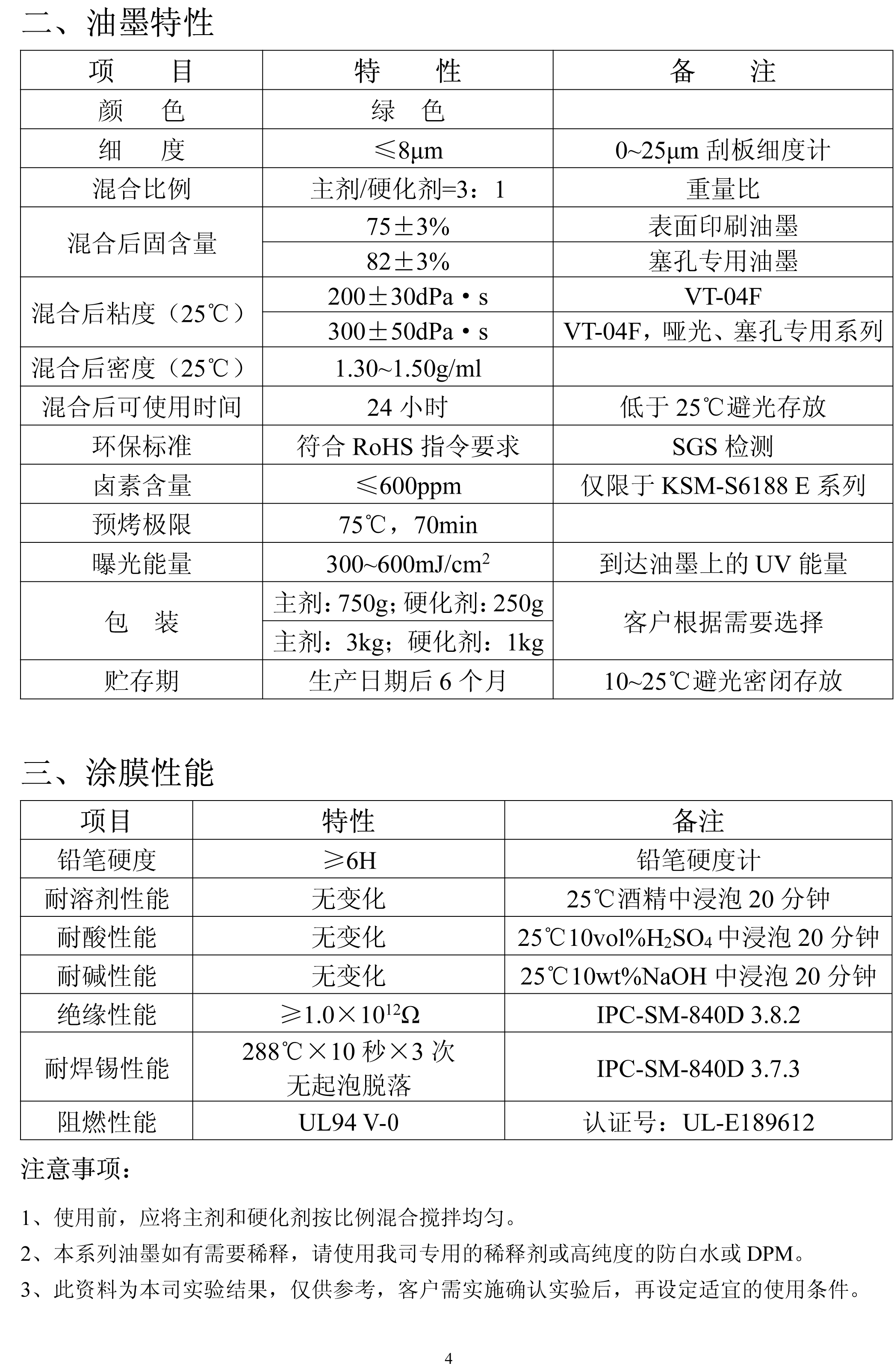 液态感光阻焊油墨