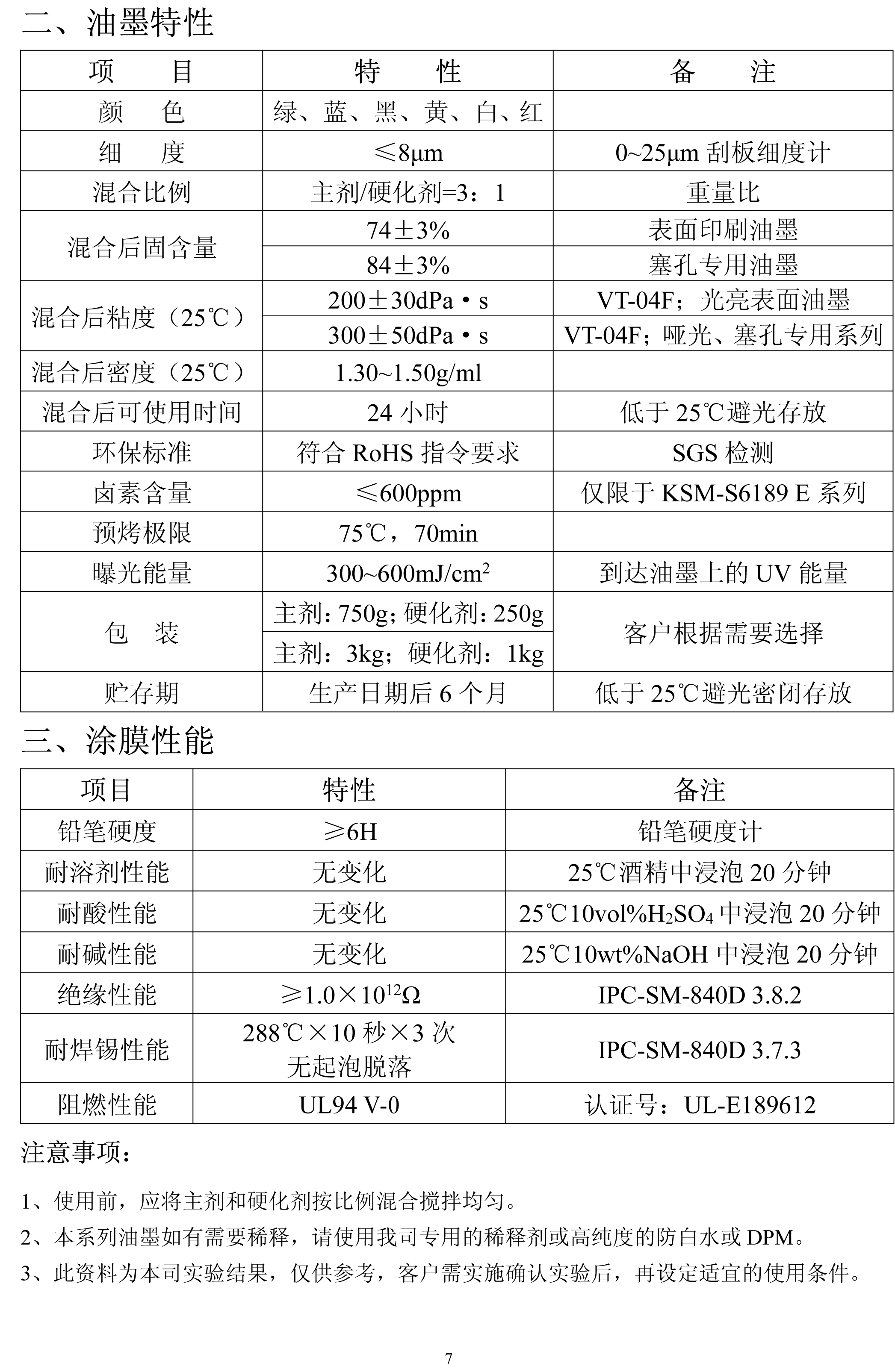 液态感光阻焊油墨